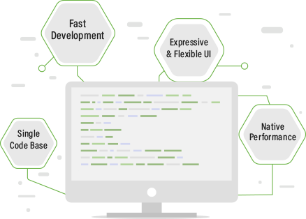 What is Flutter apps development